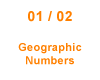 UK VoIP Geographic Number Renewal