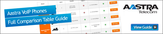 Aastra VoIP Phone comparison Table