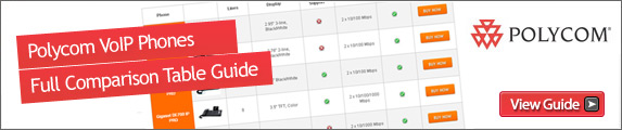 Polycom VoIP Phones Comparison Table