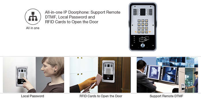 Door entry enabled by remote DTMF, local password and RFID ID cards