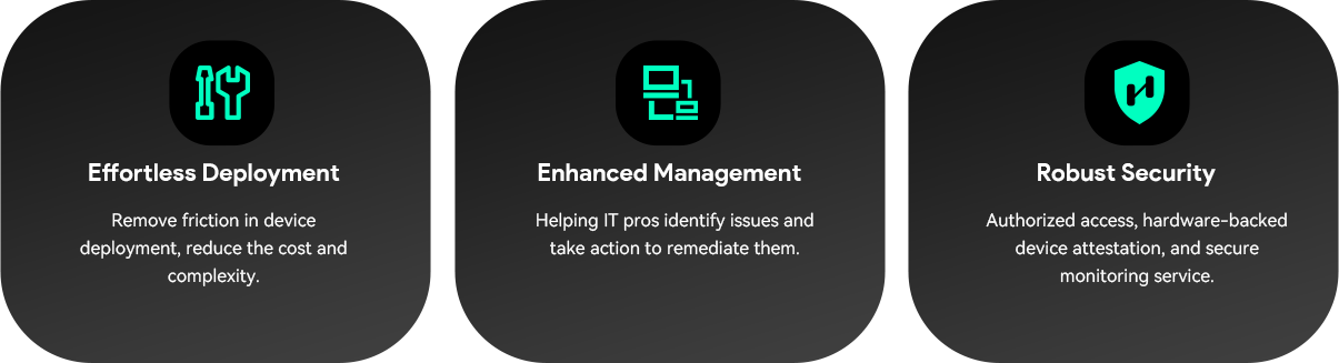 U6-PRO Deployment