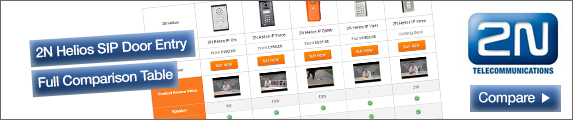 2N Helios IP Comparison Chart