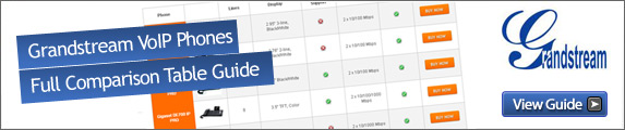 Grandstream VoIP Phone Range Detailed Comparison Table