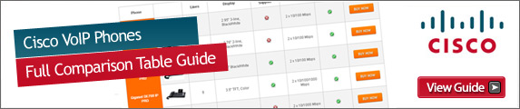 Cisco VoIP Phone Comparison Table