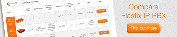 Compare Elastix IP PBX