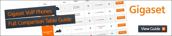 Gigaset IP Phones Comparison Table