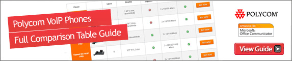 Polycom Lync VoIP Phone Range Detailed Comparison Table 