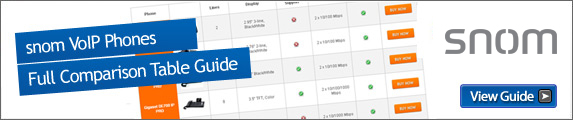 snom VoIP Phone comparison Table