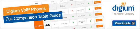 Digium IP Phones Comparison Table