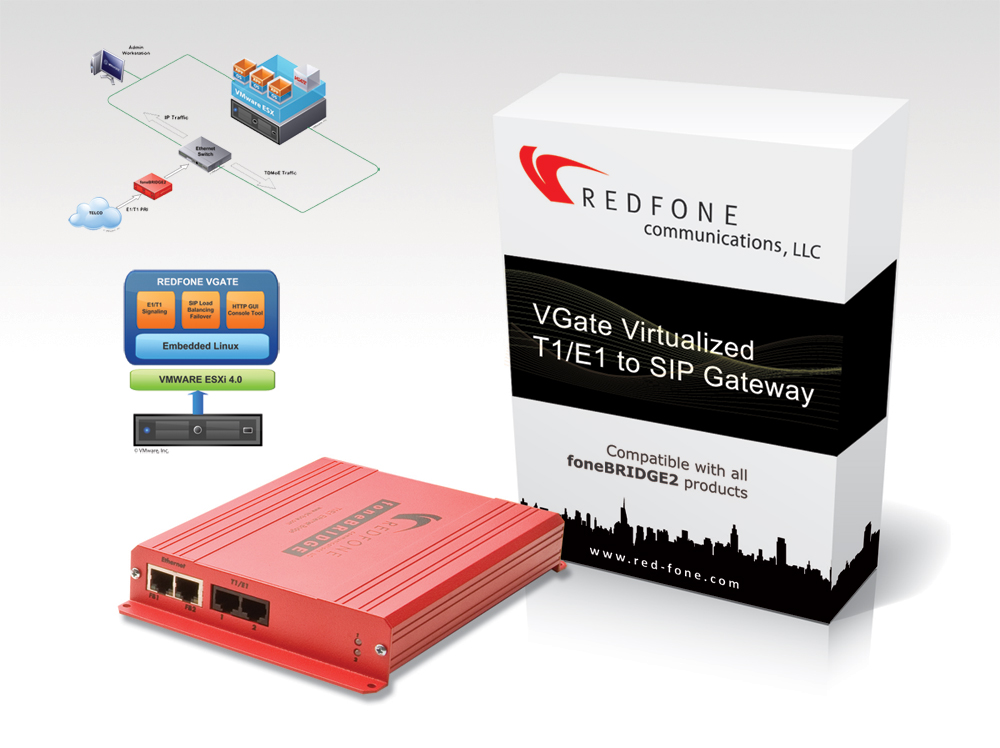 Redfone VGate-Dual 60 Channel License
