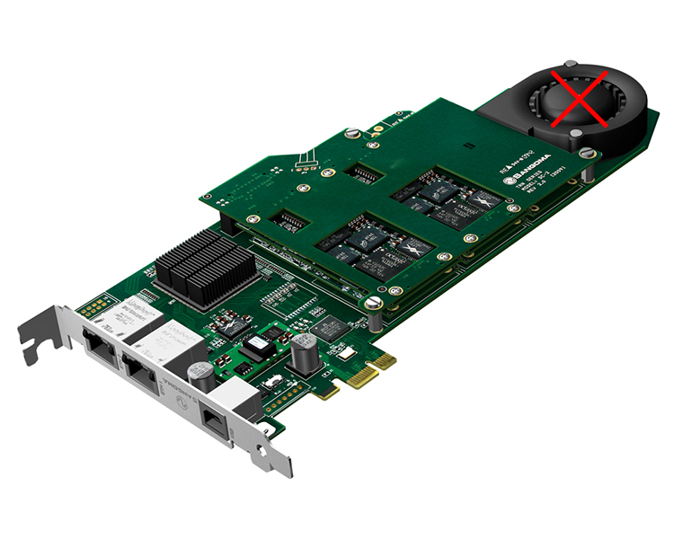 Sangoma D500-400E Trancoding card 1600 Sessions No Fan