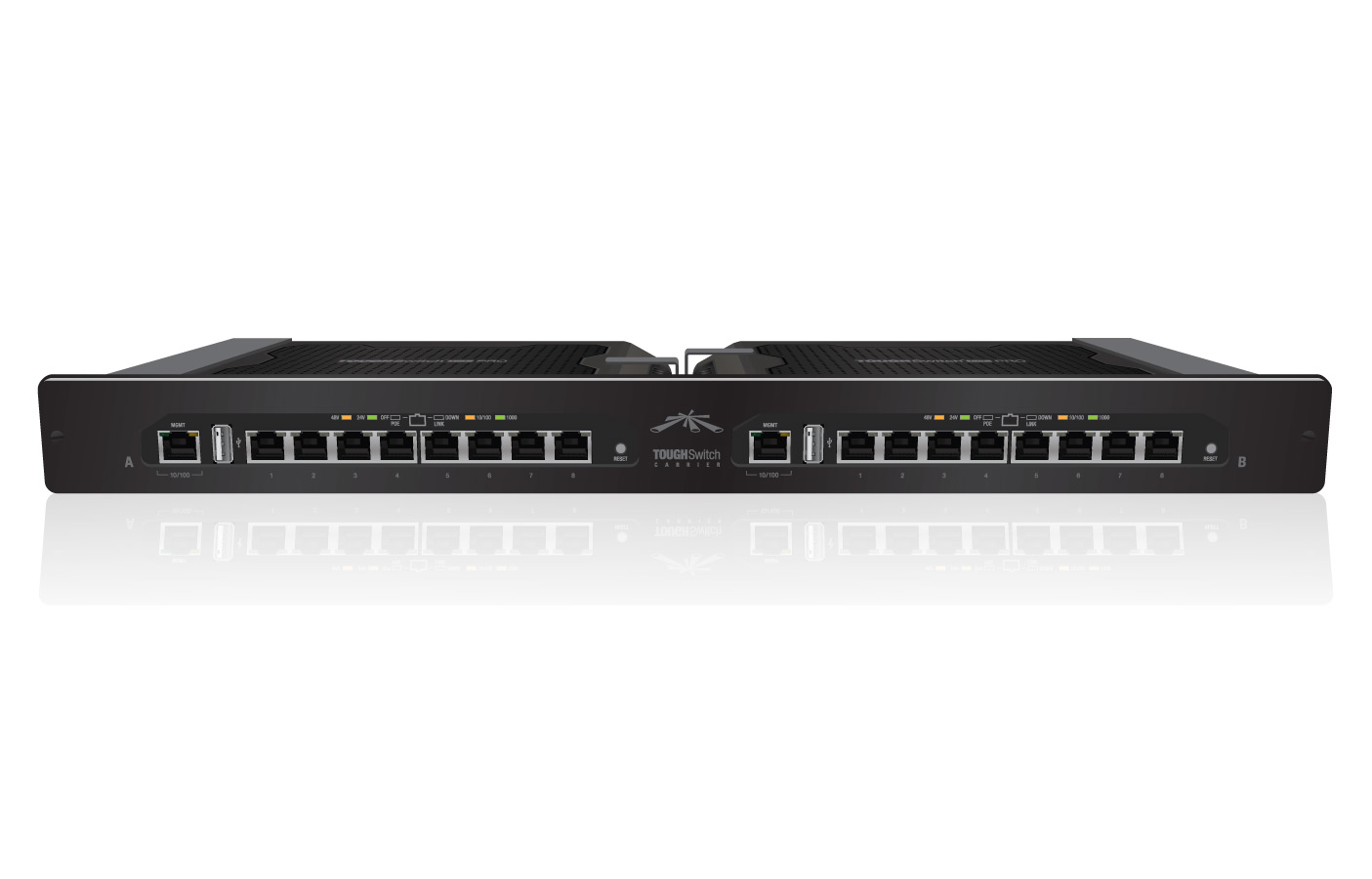 Ubiquiti TOUGHSwitch 16 Port PoE CARRIER