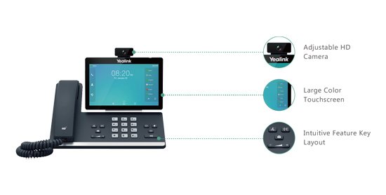 Ergonomic Design with Adjustable Displays