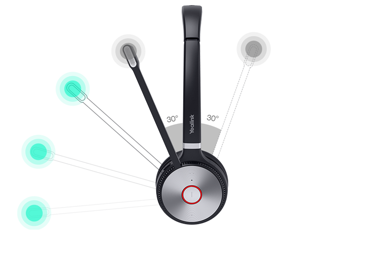 Intelligent Mute Zone