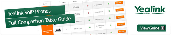 Yealink VoIP Phone Comparison Chart