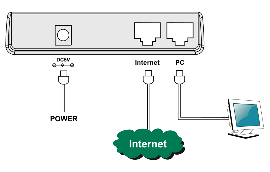 Yealink T20E