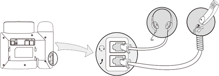 Yealink Phone Connectivity Illustration