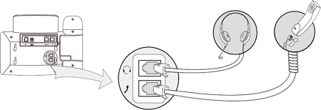 Yealink Phone Connectivity Illustration