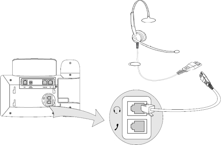 Yealink YHS32 Connectivity Illustration